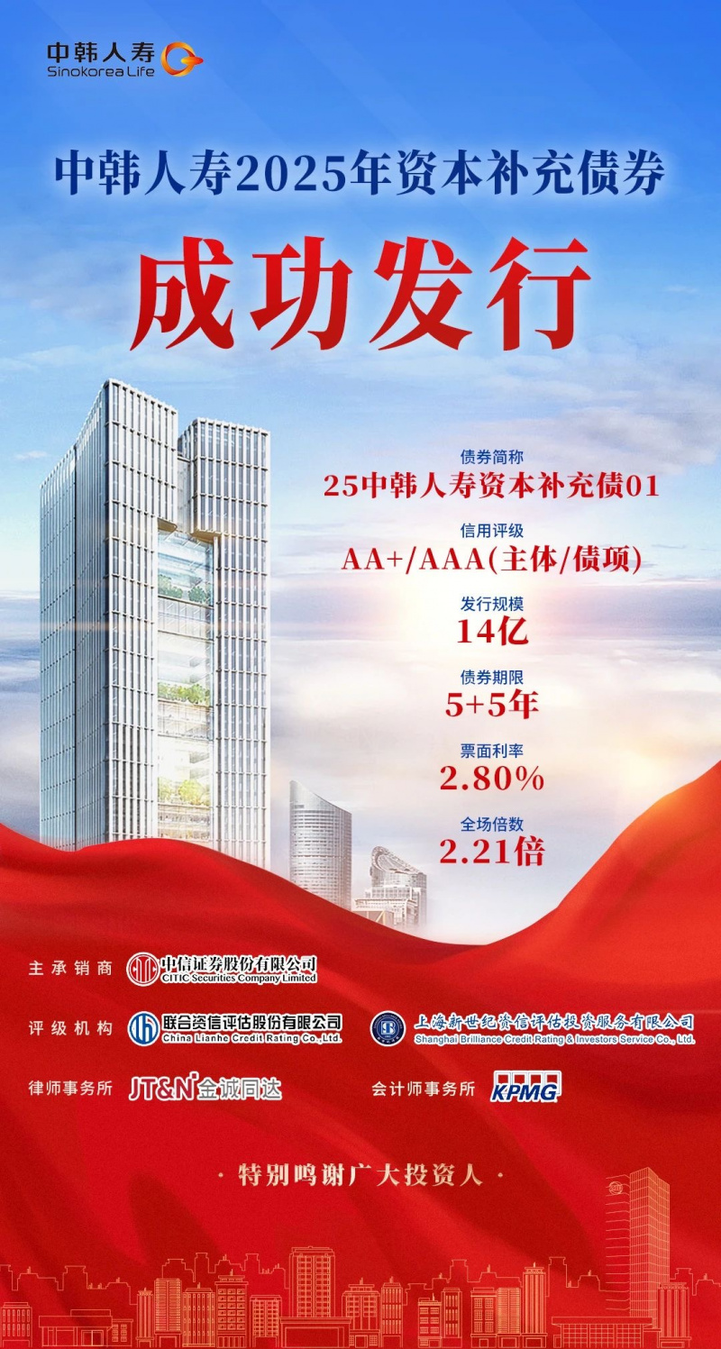 浙江東方旗下中韓人壽成功發(fā)行資本補充債.jpg